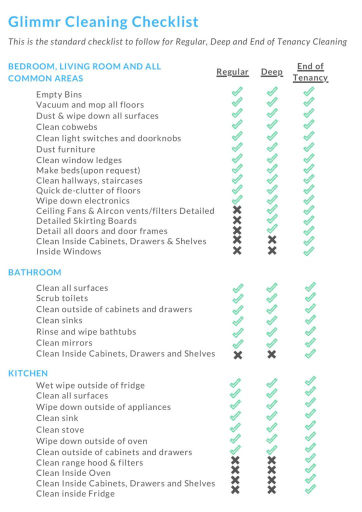 Glimmr Cleaning Checklist